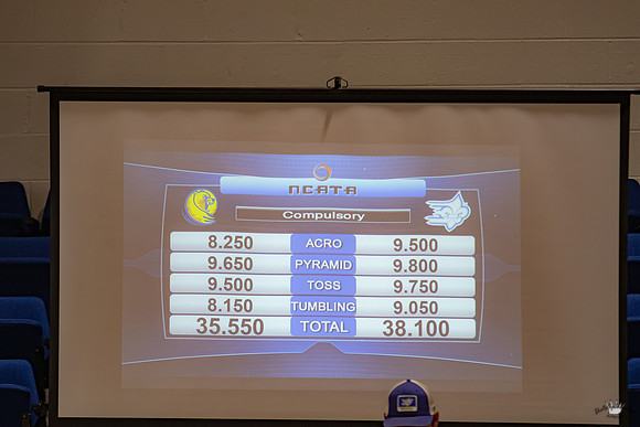 SDK-55